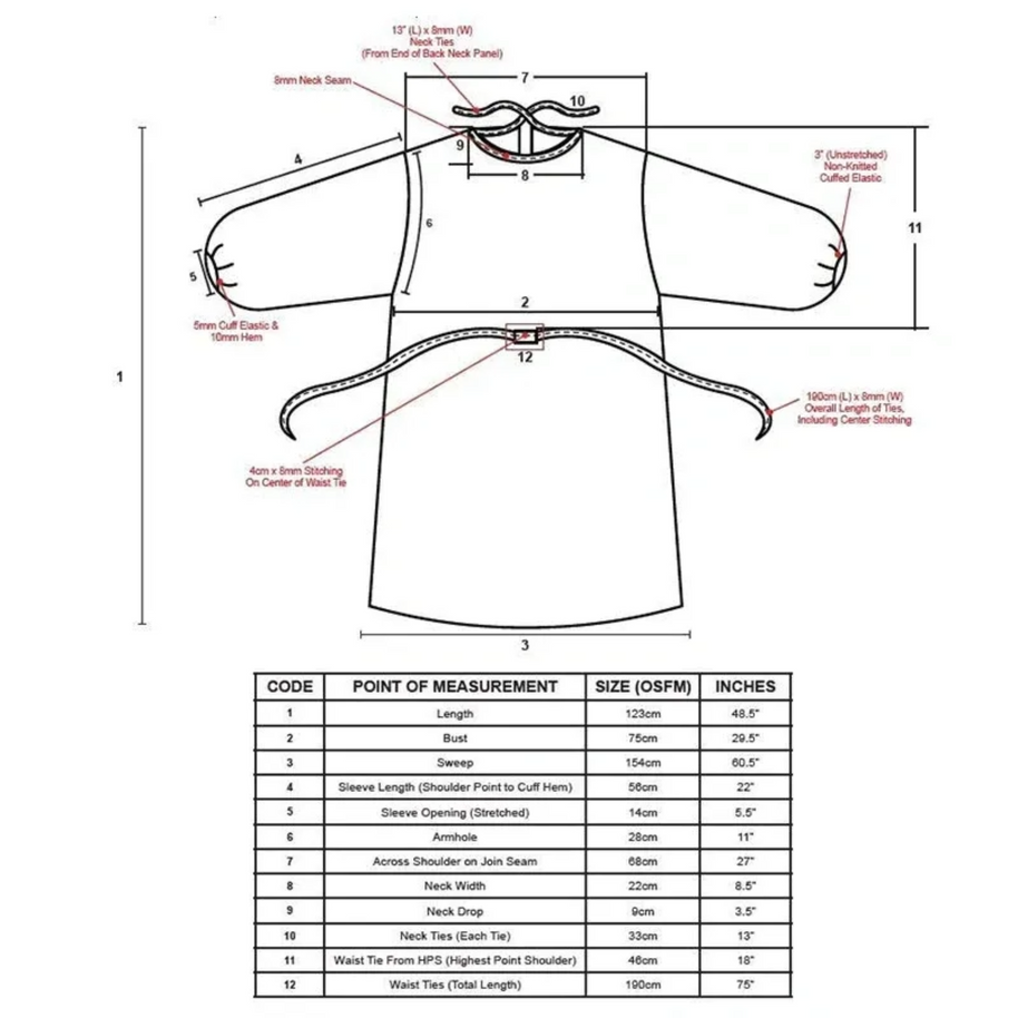 Sobel Westex Disposable Isolation Gown – Spunbound Poly, OSFM, 50 Count